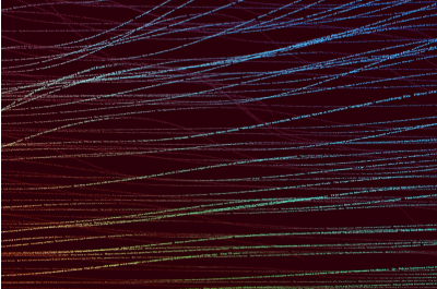 Deep Learning Experiments